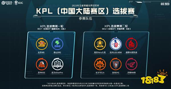 土耳其联赛 土耳其联赛