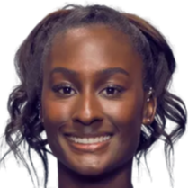 比分的改写 比分的改写