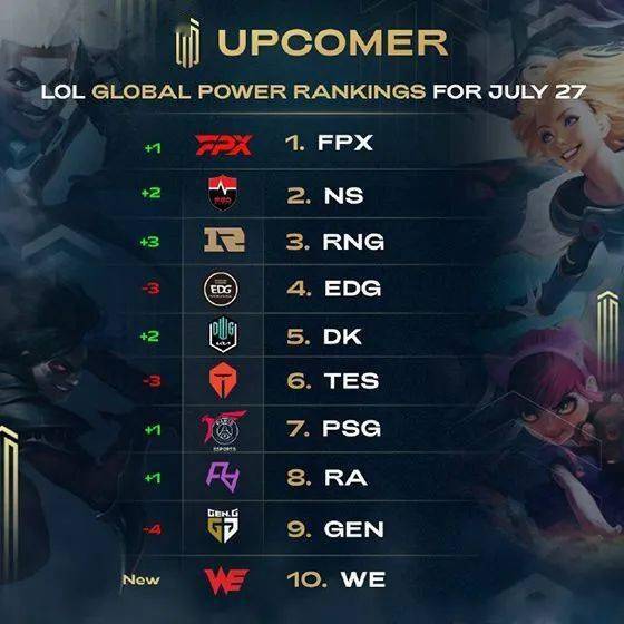 期操作将决 期操作将决