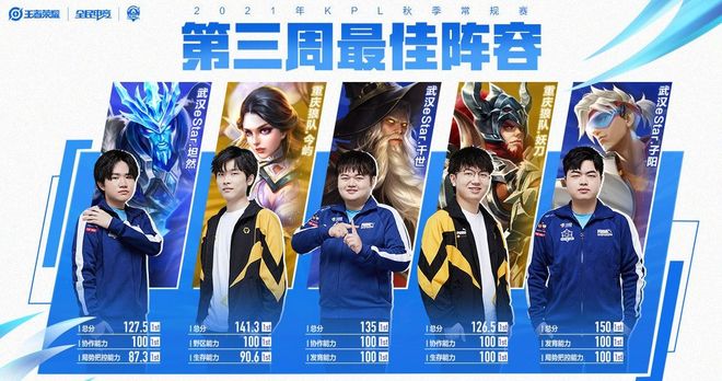 预热期释出 预热期释出