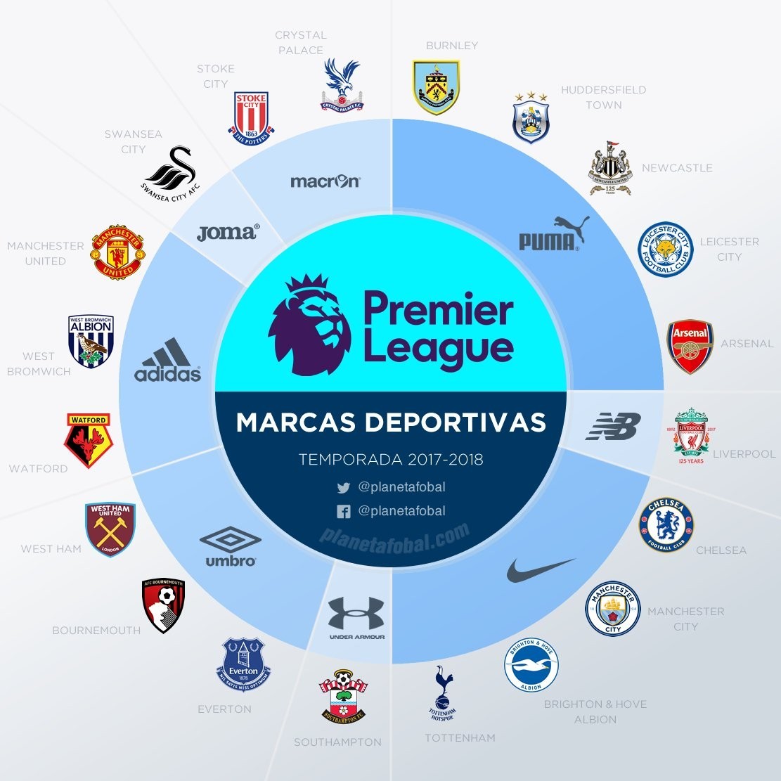 扬科维奇 扬科维奇