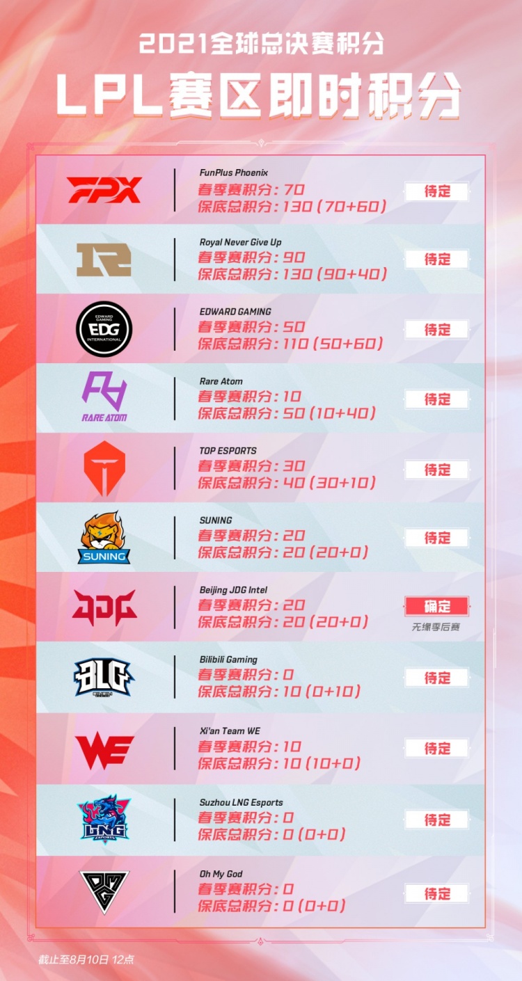负责任博彩 负责任博彩