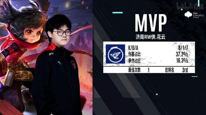 史成龙送礼 史成龙送礼